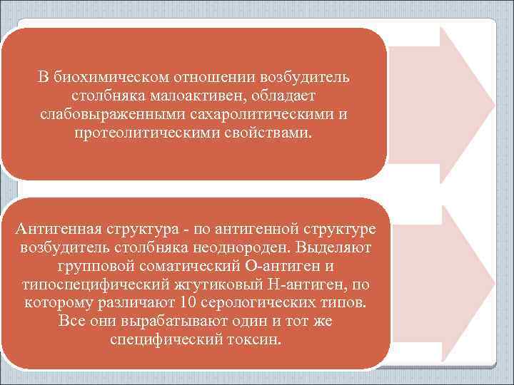 В биохимическом отношении возбудитель столбняка малоактивен, обладает слабовыраженными сахаролитическими и протеолитическими свойствами. Антигенная структура