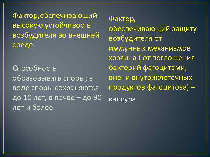 Фактор, обспечивающий высокую устойчивость возбудителя во внешней среде: Фактор, обеспечивающий защиту возбудителя от иммунных