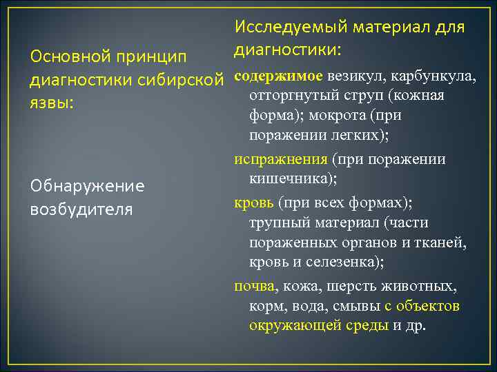 Исследуемый материал для диагностики: Основной принцип диагностики сибирской содержимое везикул, карбункула, отторгнутый струп (кожная