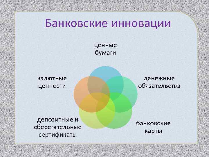 БАНКОВСКИЕ ОПЕРАЦИИ И ИХ КЛАССИФИКАЦИЯ Банковские операции