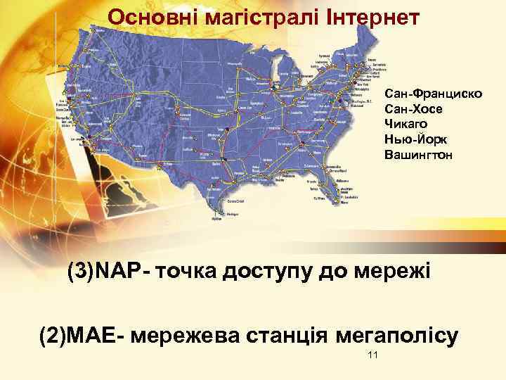 Основні магістралі Інтернет Сан-Франциско Сан-Хосе Чикаго Нью-Йорк Вашингтон (3)NAP- точка доступу до мережі (2)MAE-