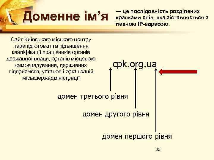 Доменне ім’я Сайт Київського міського центру перепідготовки та підвищення кваліфікації працівників органів державної влади,