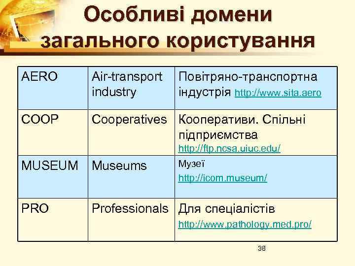 Особливі домени загального користування AERO Air-transport industry Повітряно-транспортна індустрія http: //www. sita. aero COOP