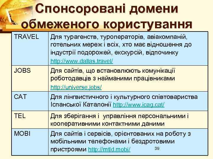 Спонсоровані домени обмеженого користування TRAVEL Для турагенств, туроператорів, авіакомпаній, готельних мереж і всіх, хто