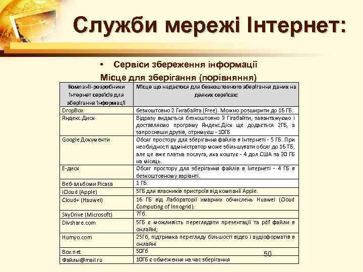 Служби мережі Інтернет: • Сервіси збереження інформації Місце для зберігання (порівняння) Компанії-розробники інтернет сервісів