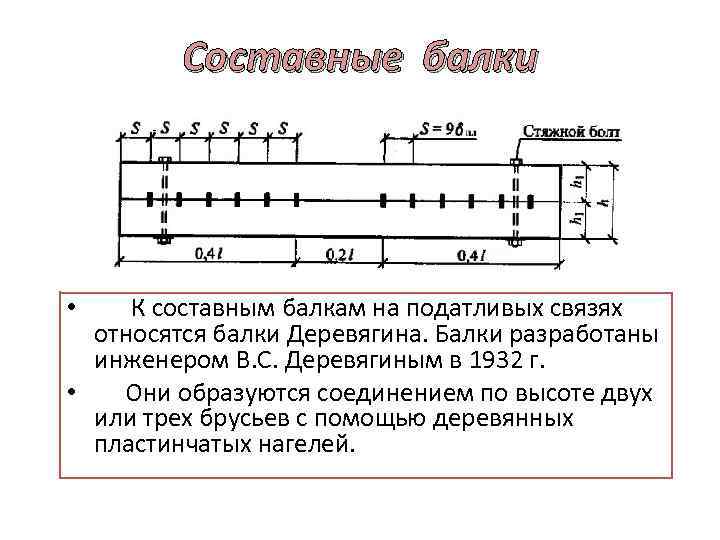 Чертеж балки деревягина