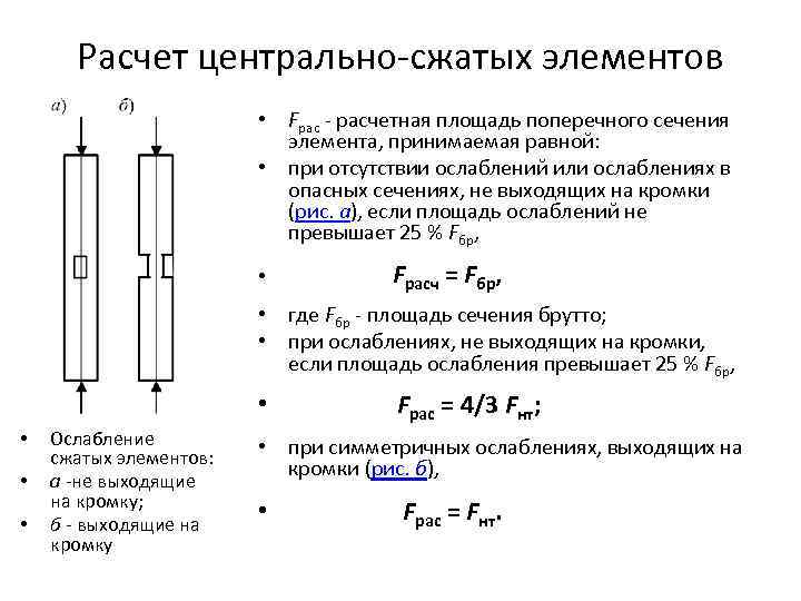 Основа расчет