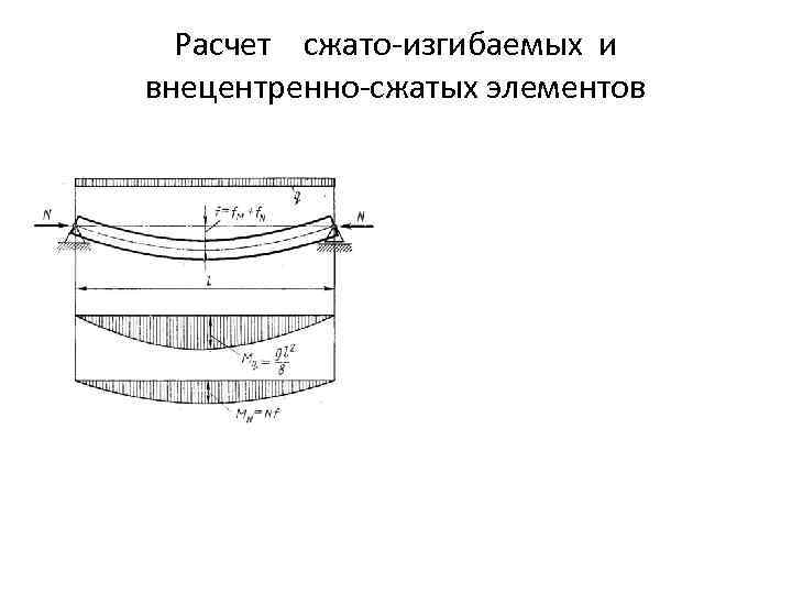 Расчет на сжатие. Сжато изгибаемые элементы. Расчет сжато-изгибаемых элементов. Изгибаемые и внецентренно сжатые элементы. Сжато изгибаемые элементы расчетная схема.