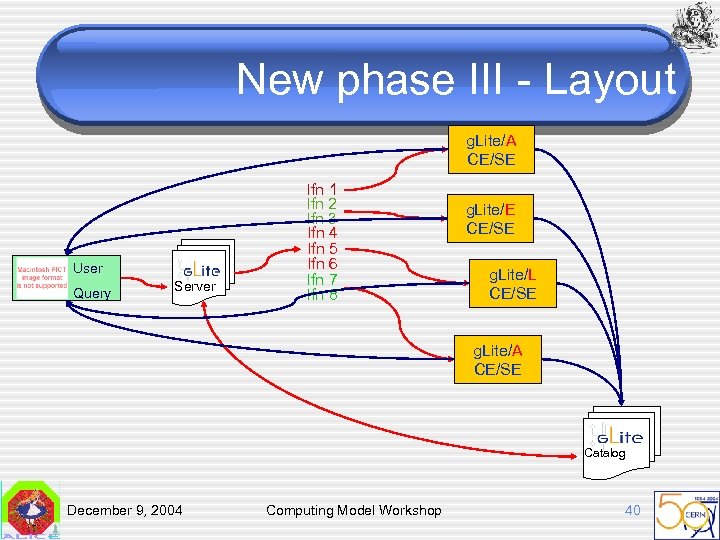 New phase III - Layout g. Lite/A CE/SE User Query Server lfn 1 lfn