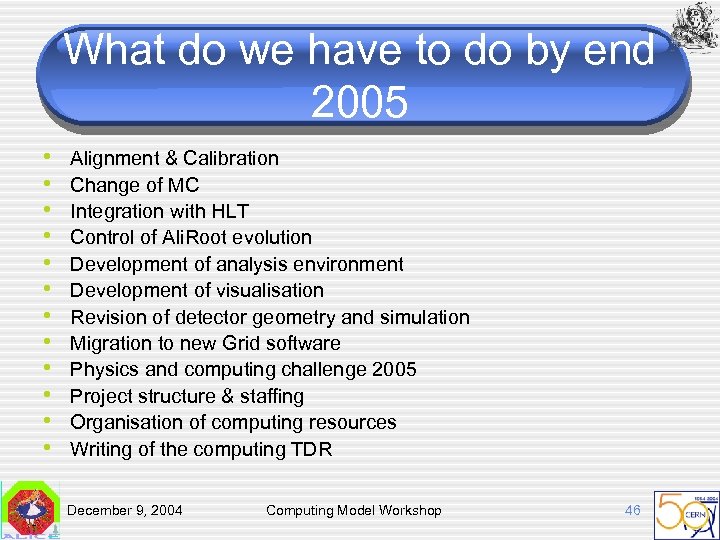 What do we have to do by end 2005 • • • Alignment &