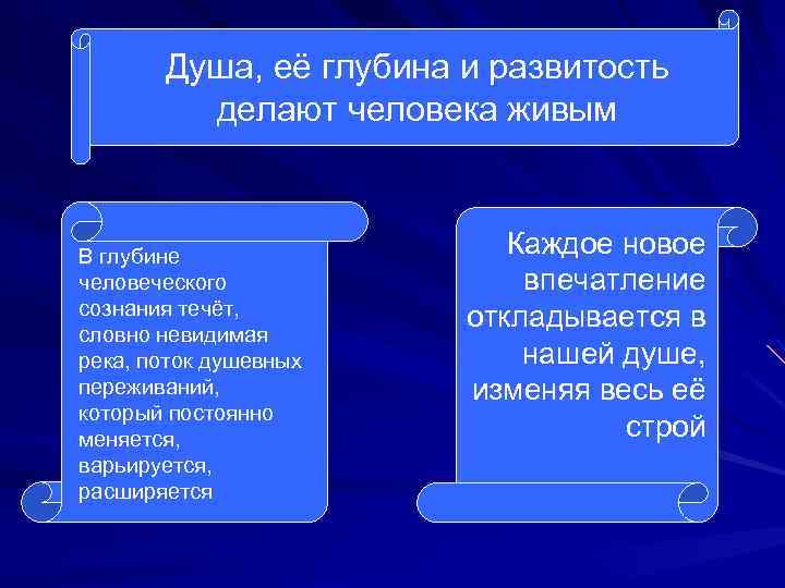 Душа, её глубина и развитость делают человека живым В глубине человеческого сознания течёт, словно