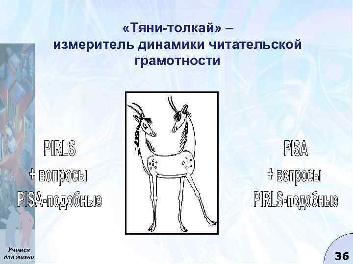  «Тяни-толкай» – измеритель динамики читательской грамотности Учимся для жизни 36 