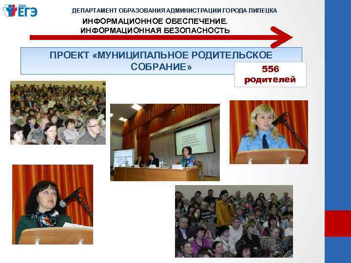 ДЕПАРТАМЕНТ ОБРАЗОВАНИЯ АДМИНИСТРАЦИИ ГОРОДА ЛИПЕЦКА ИНФОРМАЦИОННОЕ ОБЕСПЕЧЕНИЕ. ИНФОРМАЦИОННАЯ БЕЗОПАСНОСТЬ ПРОЕКТ «МУНИЦИПАЛЬНОЕ РОДИТЕЛЬСКОЕ СОБРАНИЕ» 556