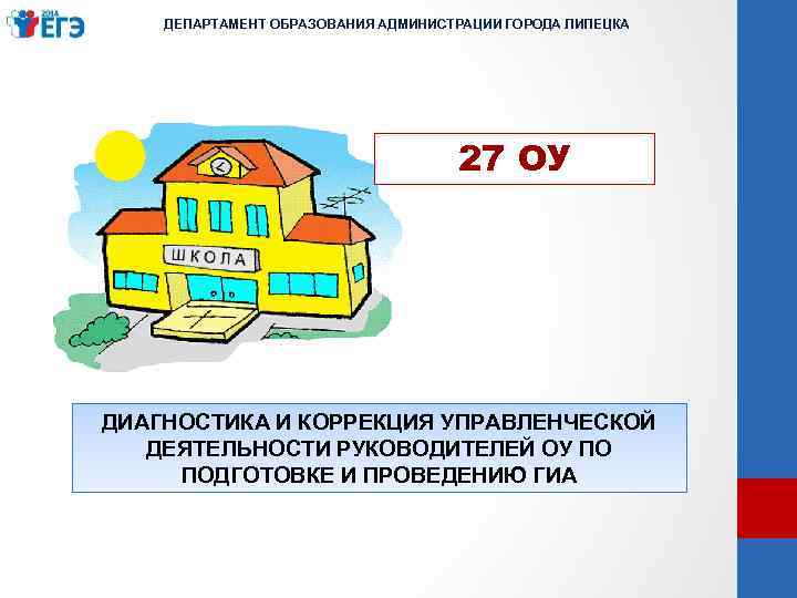 ДЕПАРТАМЕНТ ОБРАЗОВАНИЯ АДМИНИСТРАЦИИ ГОРОДА ЛИПЕЦКА 27 ОУ ДИАГНОСТИКА И КОРРЕКЦИЯ УПРАВЛЕНЧЕСКОЙ ДЕЯТЕЛЬНОСТИ РУКОВОДИТЕЛЕЙ ОУ