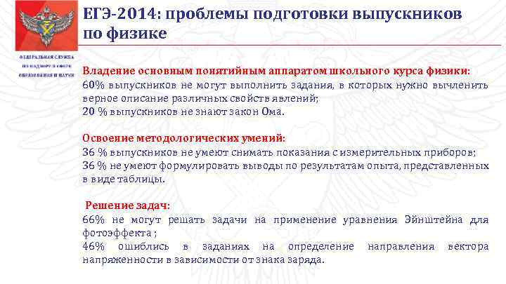 ЕГЭ-2014: проблемы подготовки выпускников по физике Владение основным понятийным аппаратом школьного курса физики: 60%