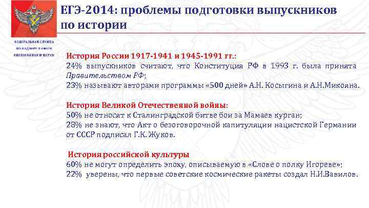 ЕГЭ-2014: проблемы подготовки выпускников по истории История России 1917 -1941 и 1945 -1991 гг.