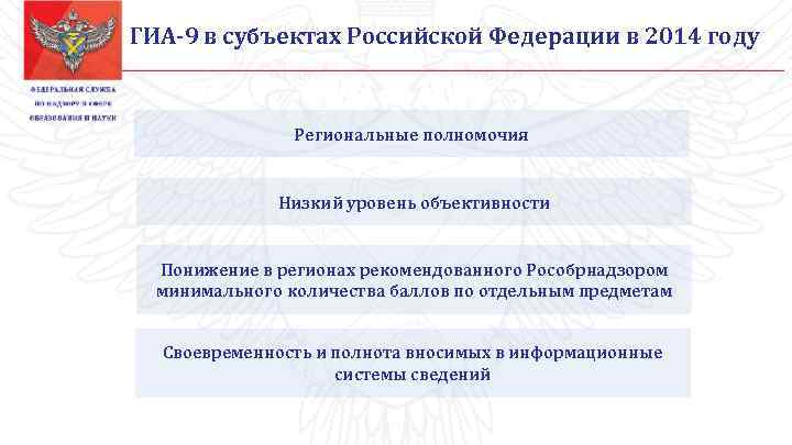 ГИА-9 в субъектах Российской Федерации в 2014 году Региональные полномочия Низкий уровень объективности Понижение