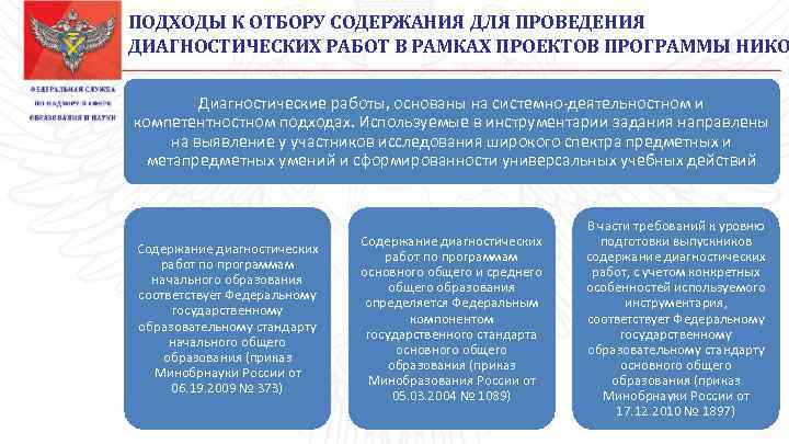 ПОДХОДЫ К ОТБОРУ СОДЕРЖАНИЯ ДЛЯ ПРОВЕДЕНИЯ ДИАГНОСТИЧЕСКИХ РАБОТ В РАМКАХ ПРОЕКТОВ ПРОГРАММЫ НИКО Диагностические