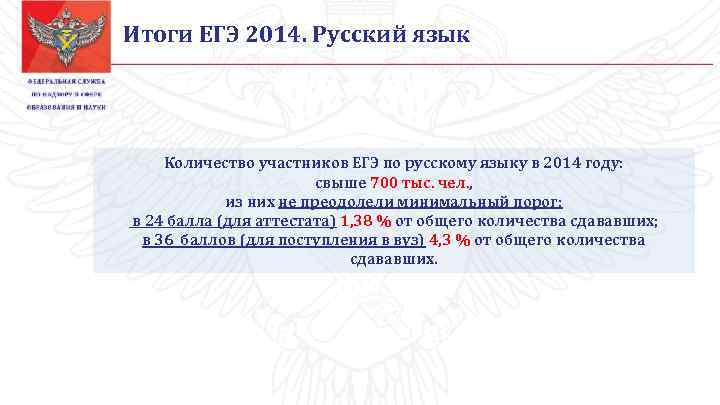 Итоги ЕГЭ 2014. Русский язык Количество участников ЕГЭ по русскому языку в 2014 году: