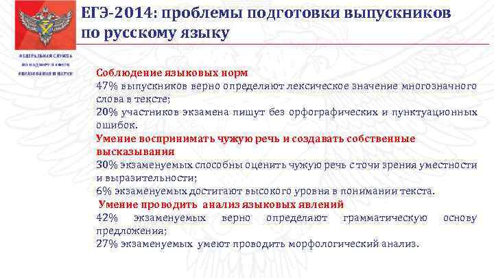 ЕГЭ-2014: проблемы подготовки выпускников по русскому языку Соблюдение языковых норм 47% выпускников верно определяют