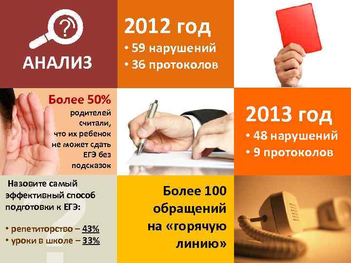 ? ЕГЭ Ф О Р М У Л А АНАЛИЗ 2012 год • 59