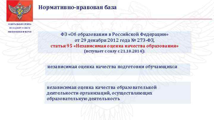 Нормативно-правовая база ФЗ «Об образовании в Российской Федерации» от 29 декабря 2012 года №