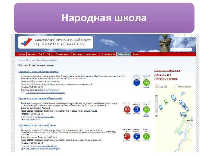 Народная школа 