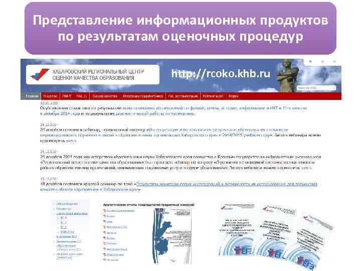 Представление информационных продуктов по результатам оценочных процедур http: //rcoko. khb. ru 