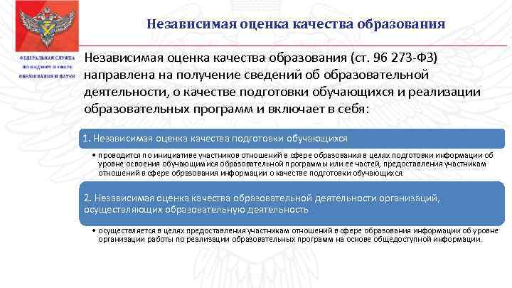 Независимая оценка качества образования (ст. 96 273 -ФЗ) направлена на получение сведений об образовательной