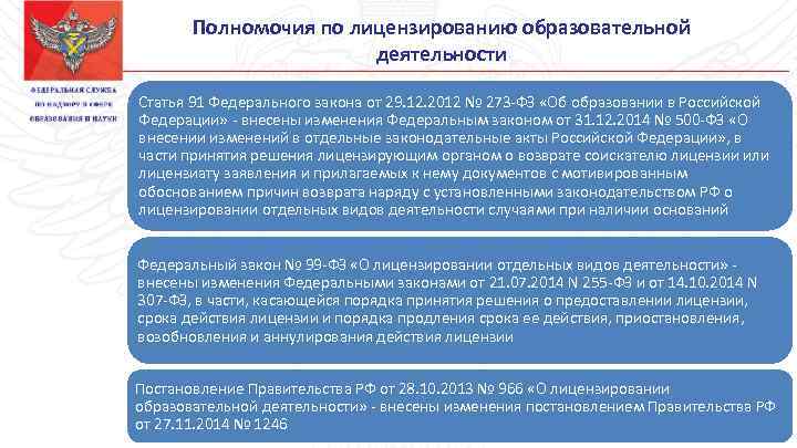 Полномочия по лицензированию образовательной деятельности Статья 91 Федерального закона от 29. 12. 2012 №