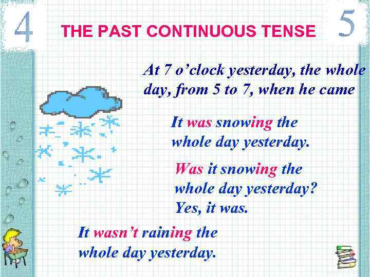 THE PAST CONTINUOUS TENSE At 7 o’clock yesterday, the whole day, from 5 to