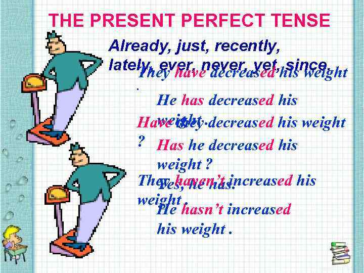 THE PRESENT PERFECT TENSE Already, just, recently, lately, ever, never, yet, his weight since.