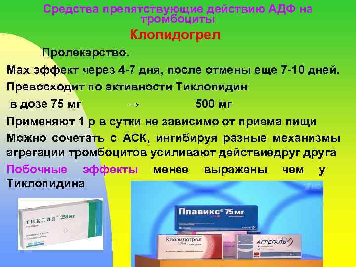 Средства препятствующие действию АДФ на тромбоциты Клопидогрел Пролекарство. Max эффект через 4 -7 дня,