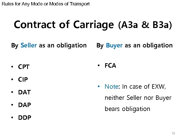 Rules for Any Mode or Modes of Transport Contract of Carriage (A 3 a