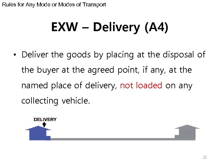 Rules for Any Mode or Modes of Transport EXW – Delivery (A 4) •