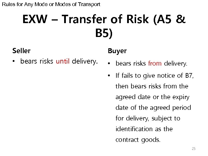 Rules for Any Mode or Modes of Transport EXW – Transfer of Risk (A