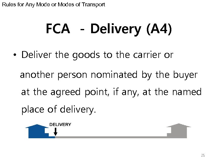 Rules for Any Mode or Modes of Transport FCA - Delivery (A 4) •