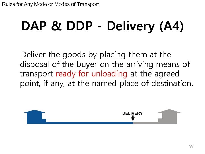Rules for Any Mode or Modes of Transport DAP & DDP - Delivery (A
