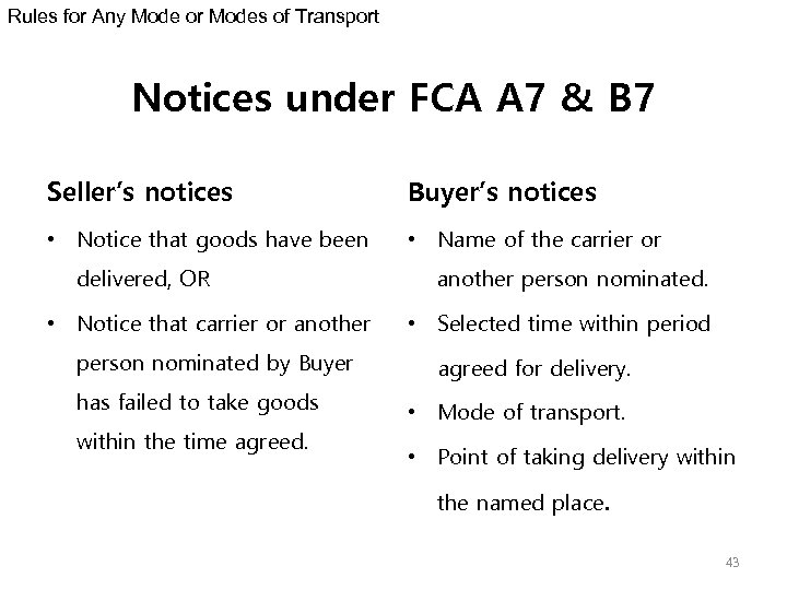 Rules for Any Mode or Modes of Transport Notices under FCA A 7 &