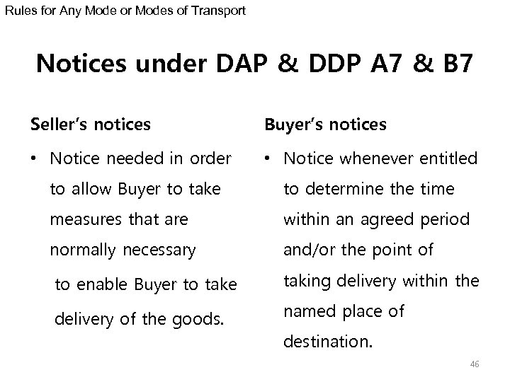 Rules for Any Mode or Modes of Transport Notices under DAP & DDP A