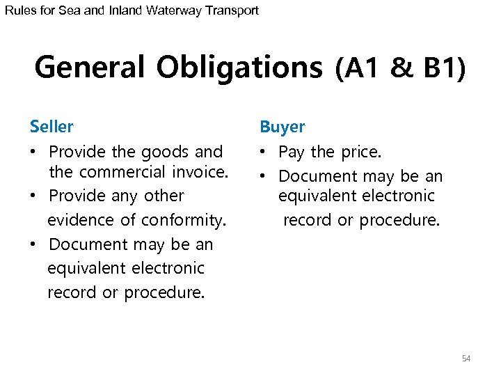 Rules for Sea and Inland Waterway Transport General Obligations (A 1 & B 1)
