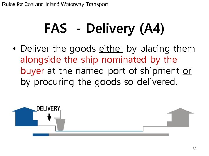 Rules for Sea and Inland Waterway Transport FAS - Delivery (A 4) • Deliver