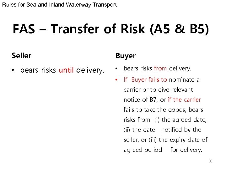 Rules for Sea and Inland Waterway Transport FAS – Transfer of Risk (A 5