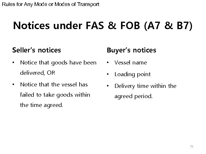 Rules for Any Mode or Modes of Transport Notices under FAS & FOB (A