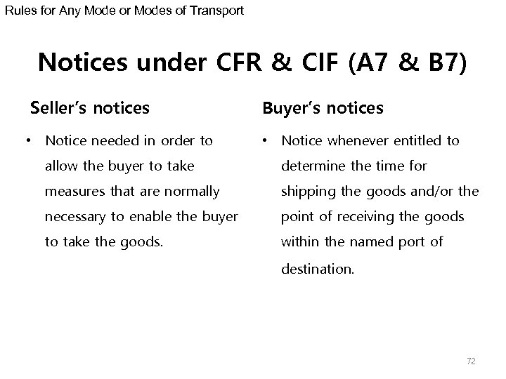 Rules for Any Mode or Modes of Transport Notices under CFR & CIF (A