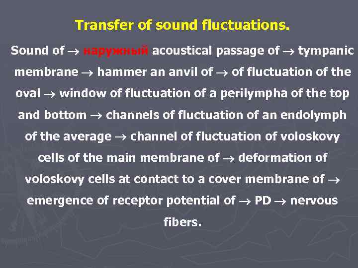 Transfer of sound fluctuations. Sound of наружный acoustical passage of tympanic membrane hammer an