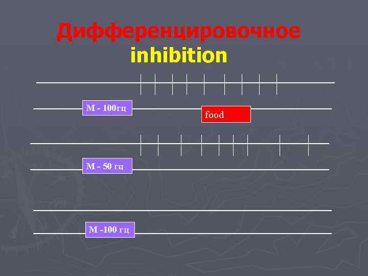 Дифференцировочное inhibition М - 100 гц М - 50 гц М -100 гц food