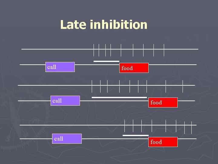 Late inhibition call food 