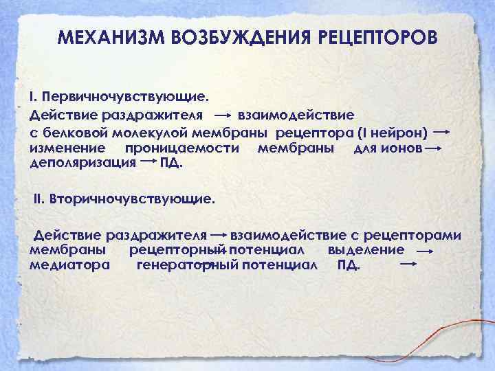 Механизм возбуждения. Механизм возбуждения первичного рецептора. Механизм возбуждения рецепторов физиология. Механизм активации рецепторов физиология. Механизм возникновения возбуждения в рецепторах.