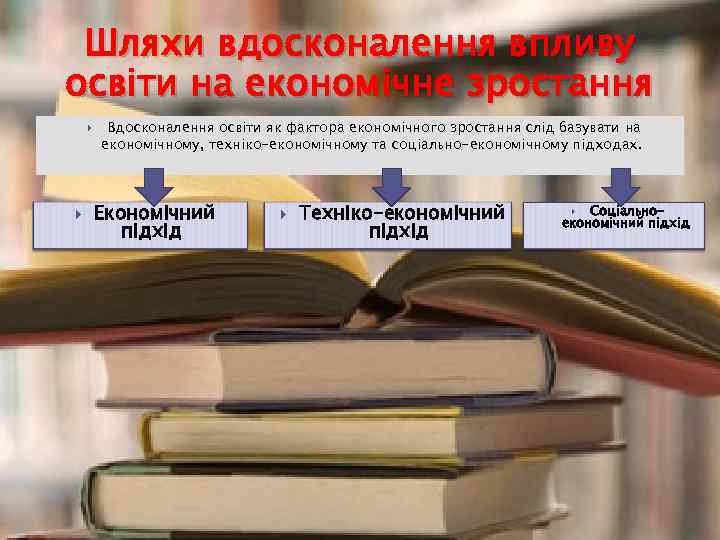Шляхи вдосконалення впливу освіти на економічне зростання Вдосконалення освіти як фактора економічного зростання слід